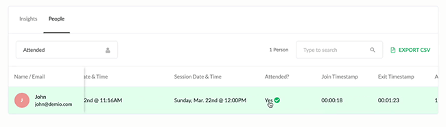 14 Breaks down attendee information