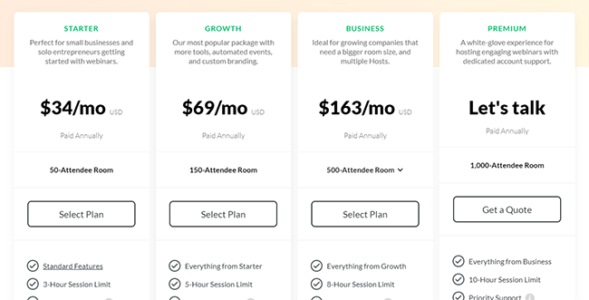 15 Demio pricing