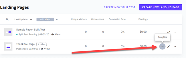 20 Analyze your performance