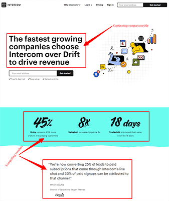 Intercom highlighting audience benefits