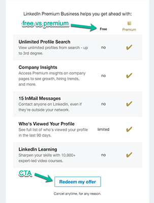 LinkedIn Premium Plan Transactional vs Marketing Email
